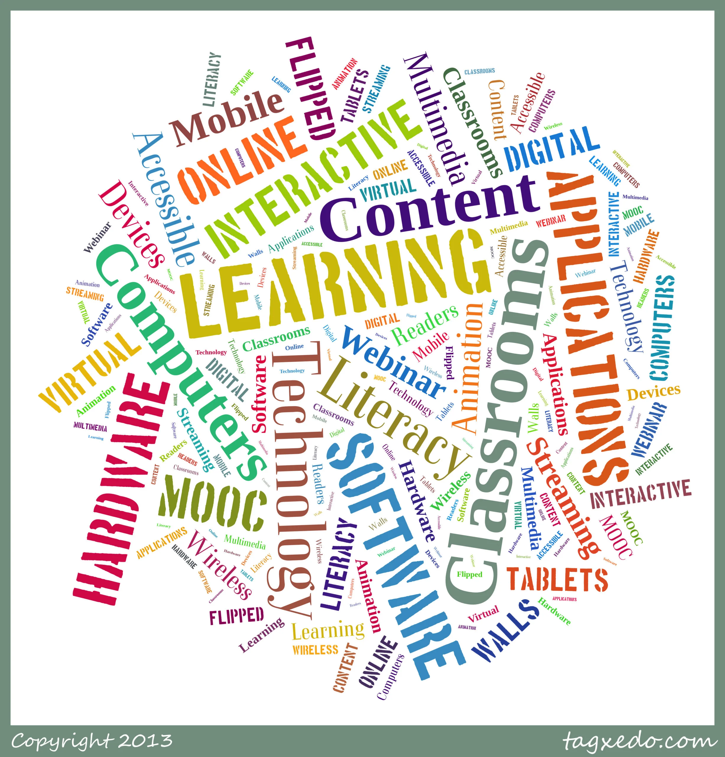 elt wordcloud